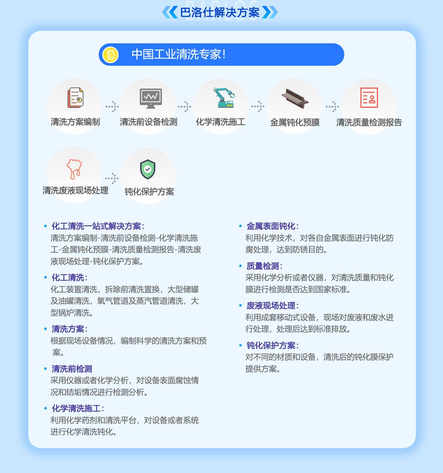 石油化工清洗一站式解决方案(图2)