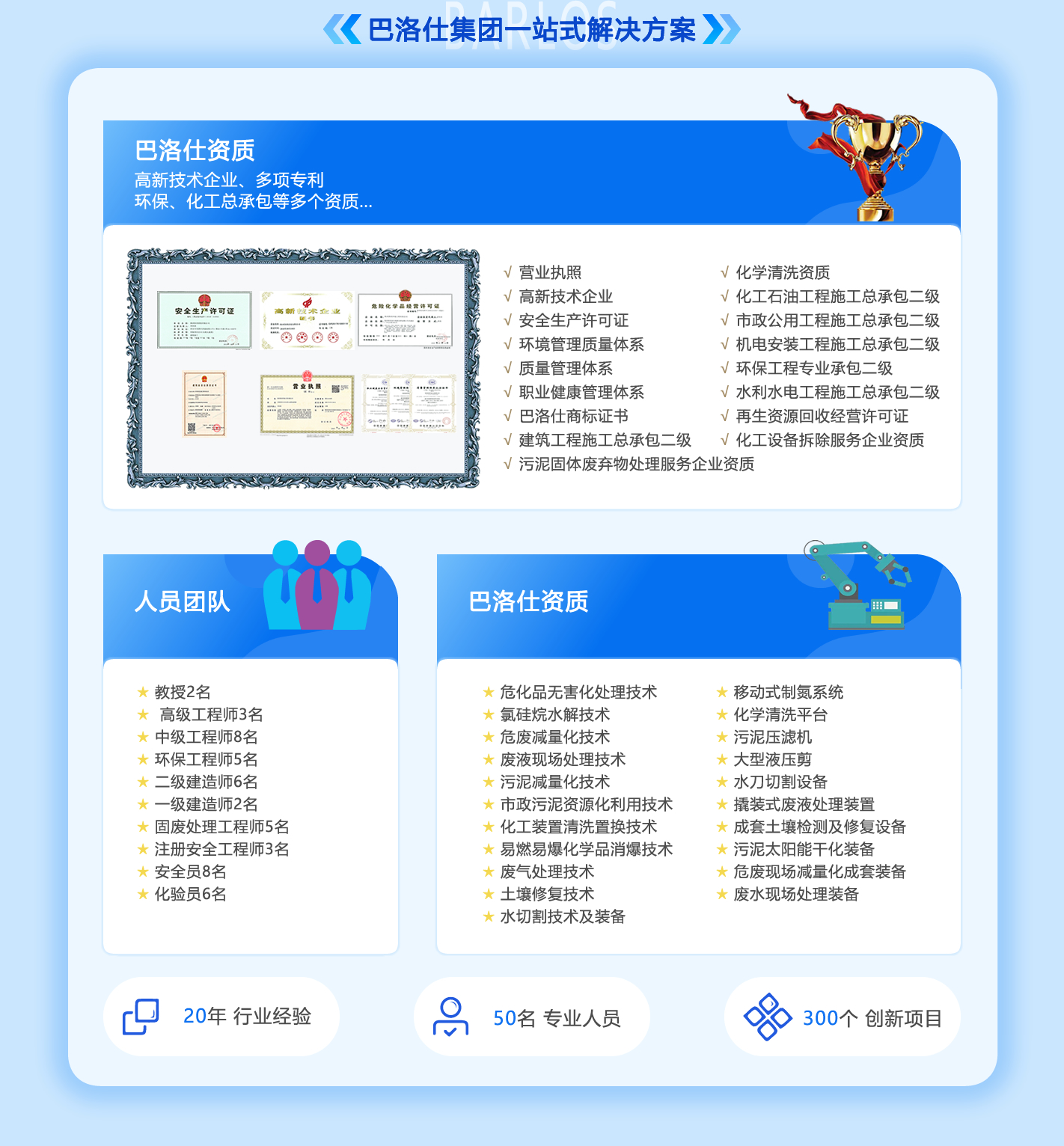 石油化工清洗一站式解决方案(图3)