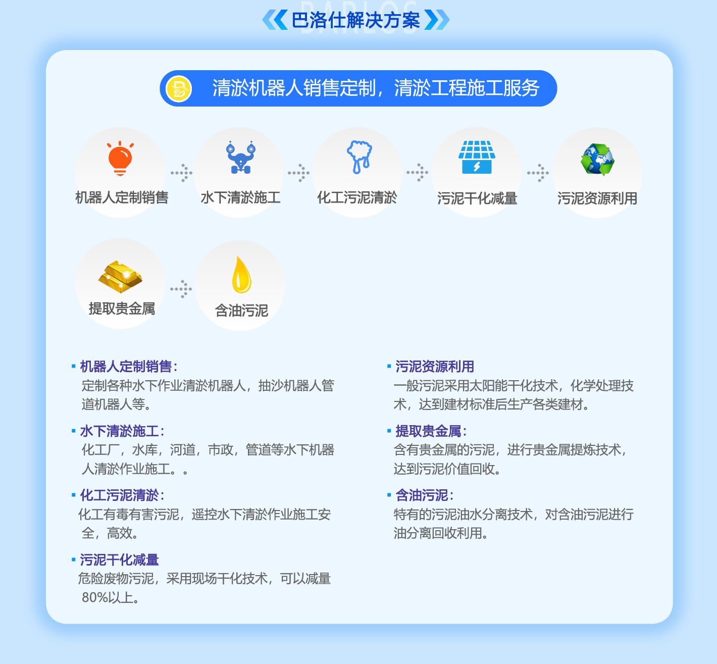 清淤机器人一站式服务解决方案(图2)