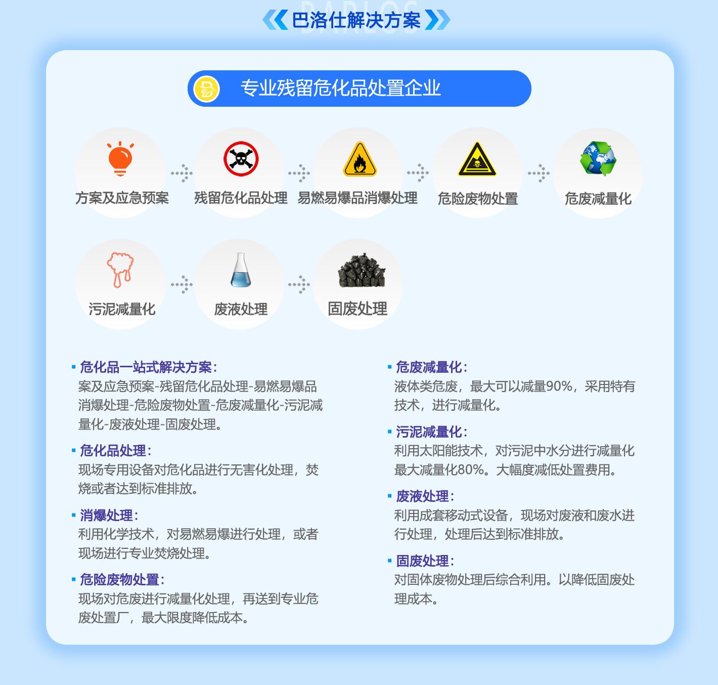 化工残留危化品无害化处理一站式服务(图2)